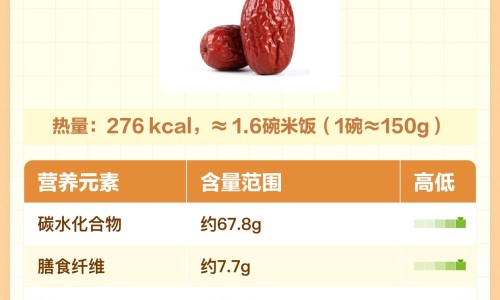 红漂带-红浮漂功效-专业红浮漂草主治平台-红漂带