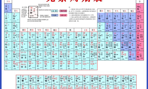 红浮漂图片-红浮漂功效-专业红浮漂草主治平台-红漂带